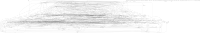 A graph of all my journal entries